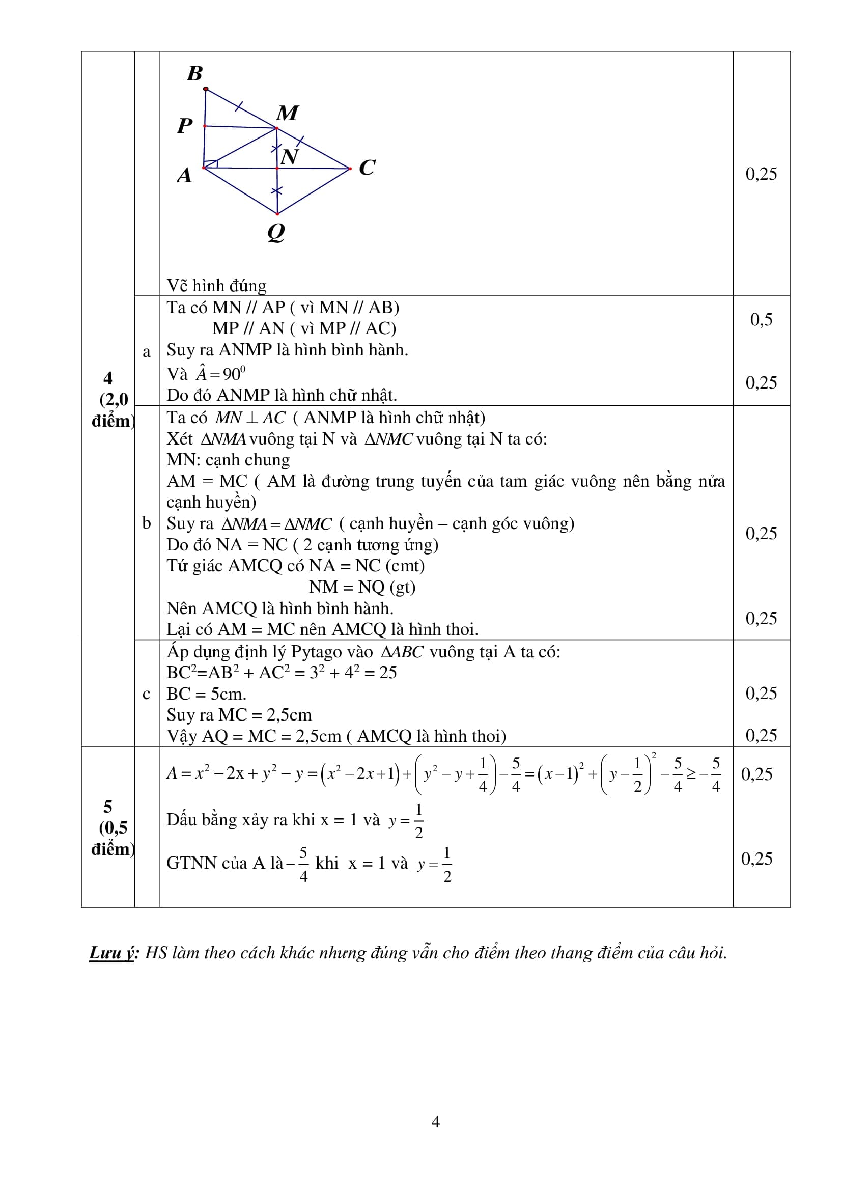 ĐỀ THAM KHẢO CUỐI HỌC KỲ I - MÔN TOÁN 8 CÓ ĐÁP ÁN 8